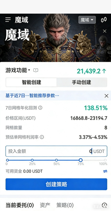 爵位特权列表